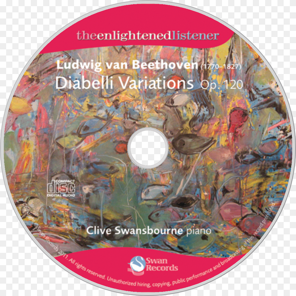 Full Color Cd With Duplication Cd, Disk, Dvd Png