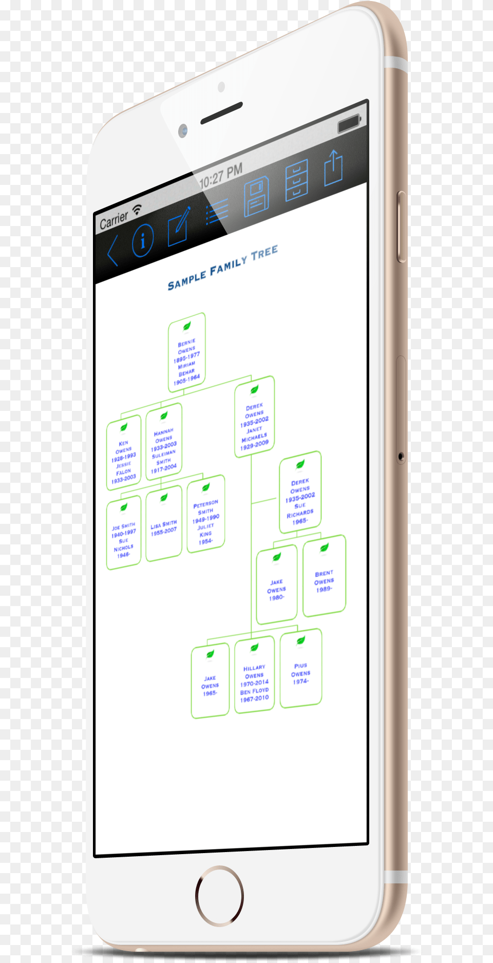 Full Size Of Family Tree Template For Ipad Builder, Electronics, Mobile Phone, Phone Free Transparent Png