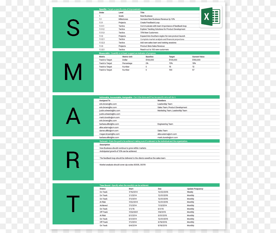 Full Size Of Goals Template Excel Smart Sales Smart Goals Template Excel, Text, Symbol, Page Free Transparent Png