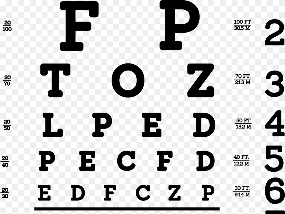 Full Size Snellen Chart, Gray Free Transparent Png