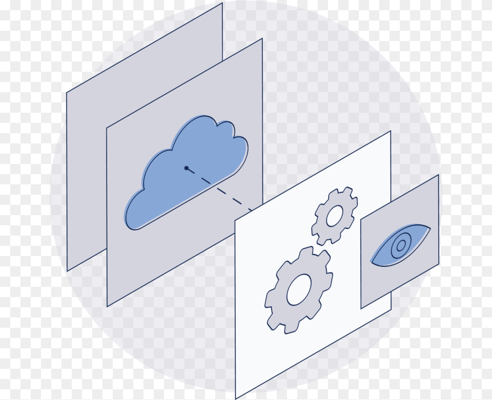 Full Stack Cloud Security Observability Platform Threat Horizontal Png Image