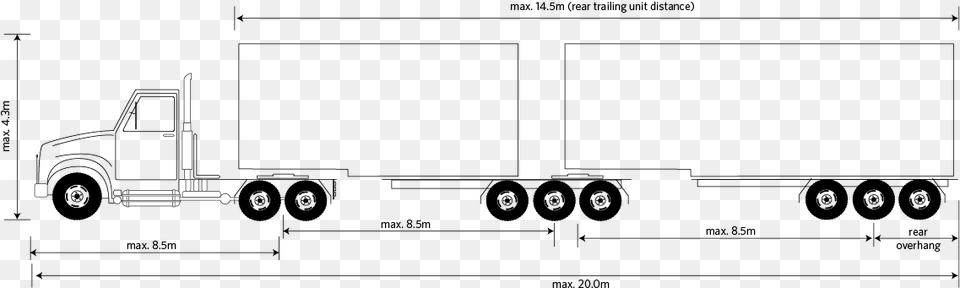 Full Trailer Vs Semi Trailer, Device Png Image