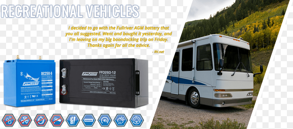 Fullriver Battery Deep Cycle Agm Batteries Prest O Fit Green 639 X 939 Outdoor Patio Rug, Transportation, Van, Vehicle, Bus Free Png