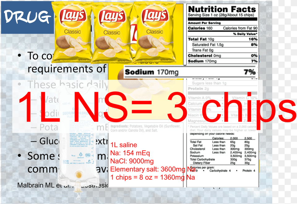Fully Agree 1 Small Bag Chips 8 Ounce Contains Nutrition Facts, Advertisement, Poster, Text, Baby Free Png Download