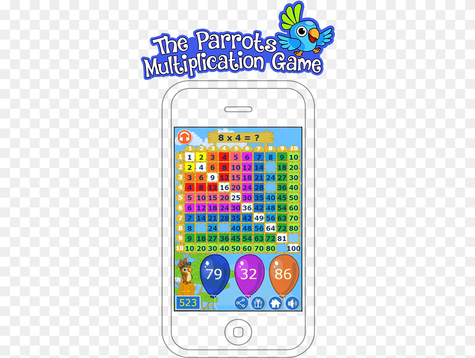 Fun Learning Multiplication Up To 100 Mobile Phone, Text Png Image