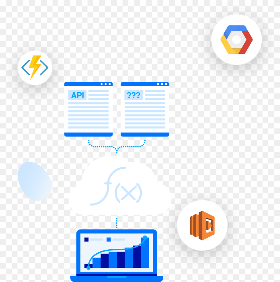 Function Connectors Aws Vpc, Page, Text, Computer, Electronics Png Image