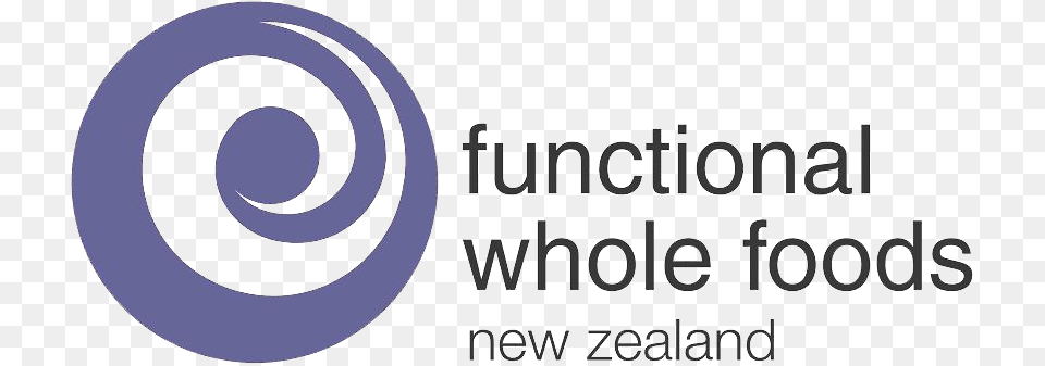 Functional Whole Foods Nz, Spiral, Coil, Disk Free Transparent Png