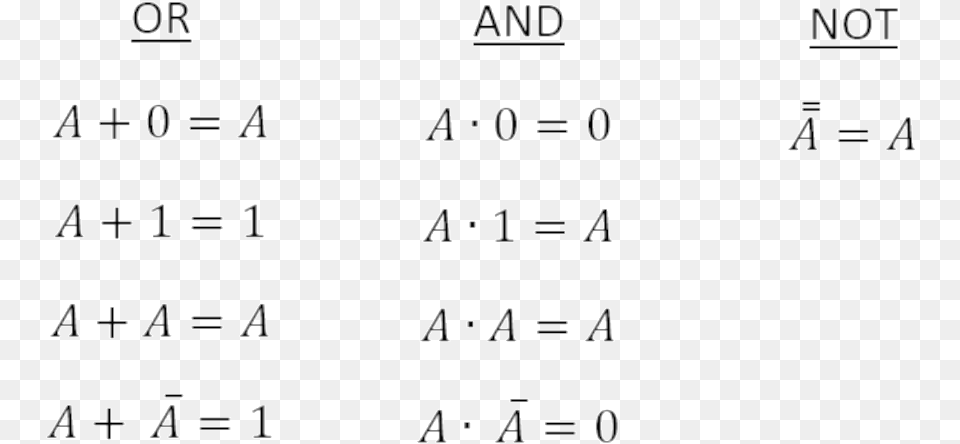 Fundamental Laws Pythagorean Theorem, Text, Alphabet, Scoreboard Free Transparent Png