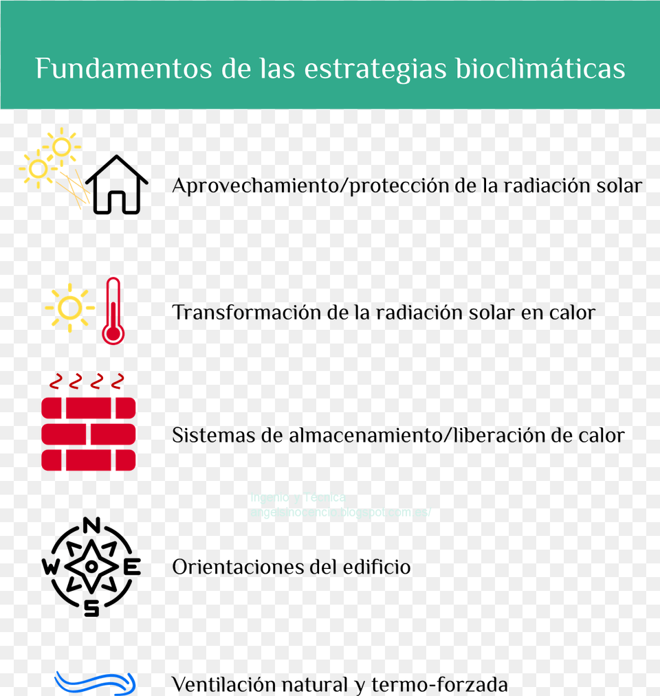 Fundamentos De Las Estrategias Bioclimaticas Circle, Weapon, Dynamite Free Png Download