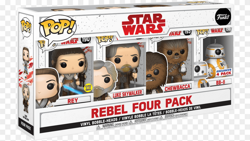 Funko Pop Star Wars Pack, Baby, Person, Face, Head Png Image