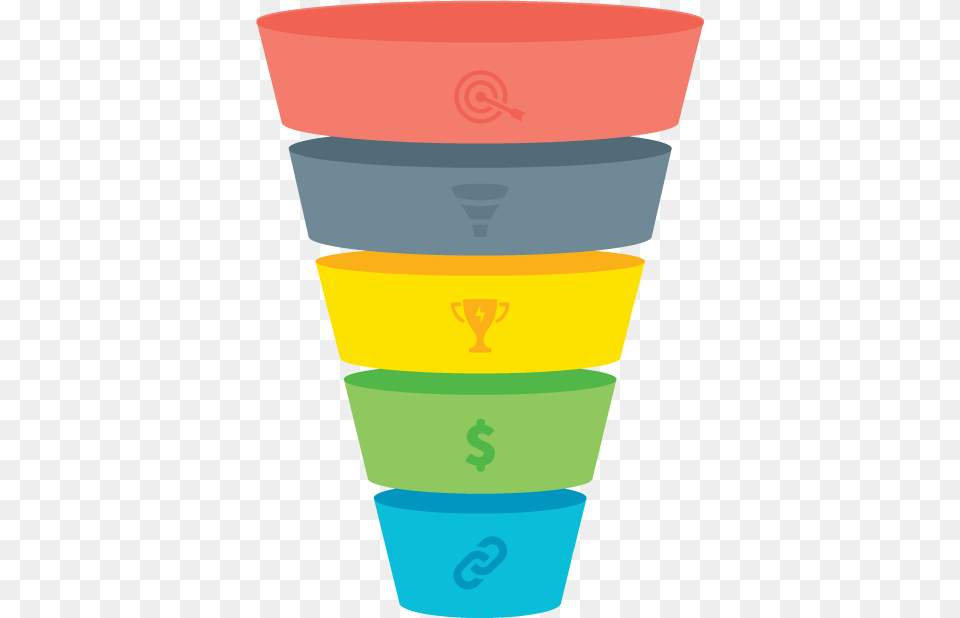 Funnel Marketing Funnel, Cup, Bottle, Shaker Free Png