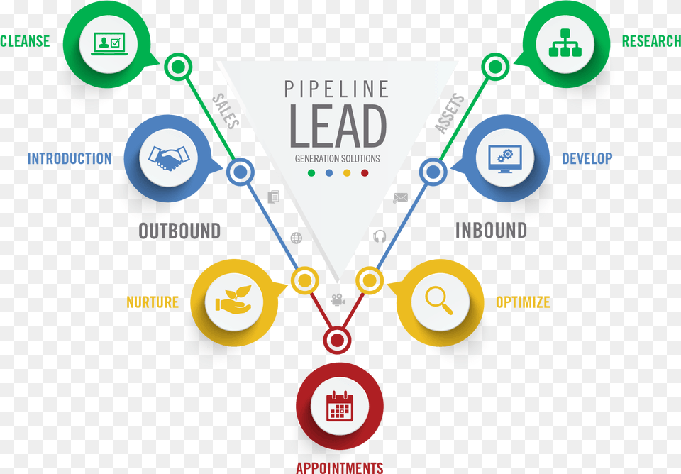 Funnel Process Lead Generation, Logo, Nature, Night, Outdoors Free Png