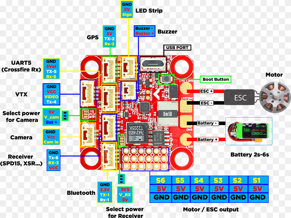 Furious Fpv F35 Lightning, Scoreboard, Electronics, Hardware Png Image