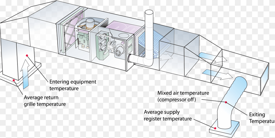 Furnace Cutaway Horizontal Furnace, Cad Diagram, Diagram Png Image