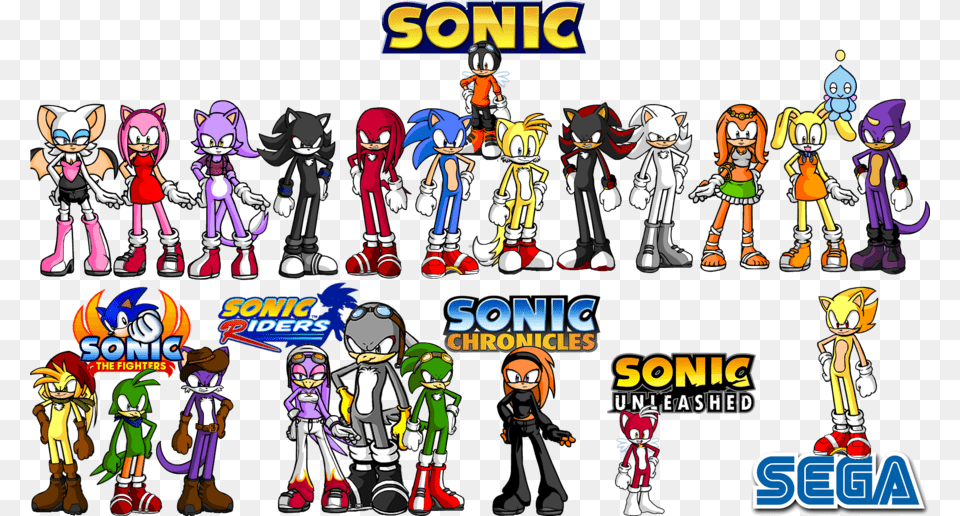 Furry Doll Sonic Characters By Mastergamer1909 D3ackys Furry Doll Maker Characters, Book, Comics, Publication, Person Free Png