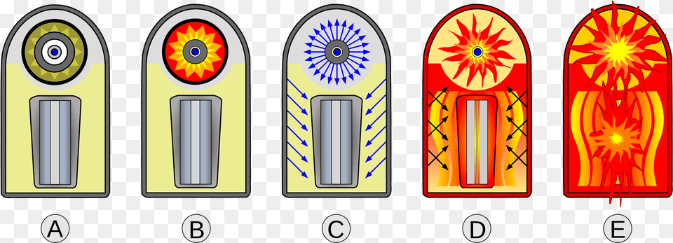 Fusion Bomb, Art Free Transparent Png