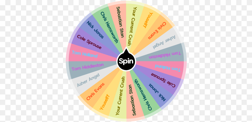 Future Husband Spin The Wheel App Circle, Disk, Dvd Free Transparent Png
