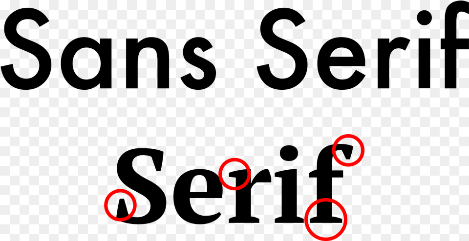 Futuristic Fonts 02 Serifs Graphic Design, Lighting Png Image