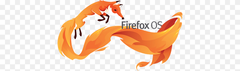 Fxossmall Firefox Os, Adult, Female, Person, Woman Free Png