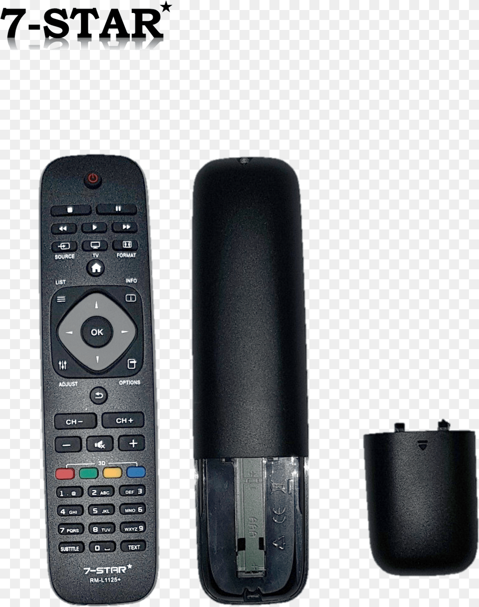 Gadget, Electronics, Remote Control, Mobile Phone, Phone Png
