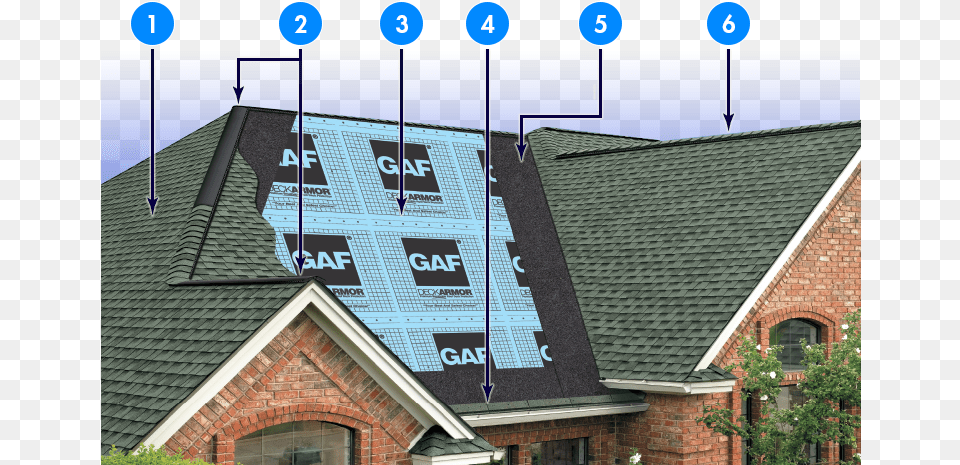 Gaf Lifetime Roofing Warranty Gaf Roof System, Architecture, Building, House, Housing Png