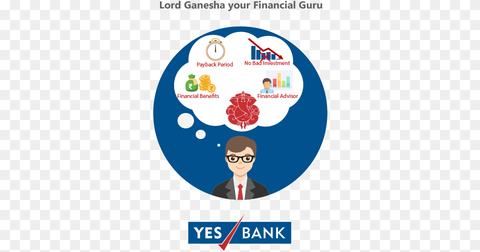Gain Some Investment Tips From Lord Ganesha On This Bot Helper Related To Finance Credit Cards, Advertisement, Adult, Poster, Person Free Png