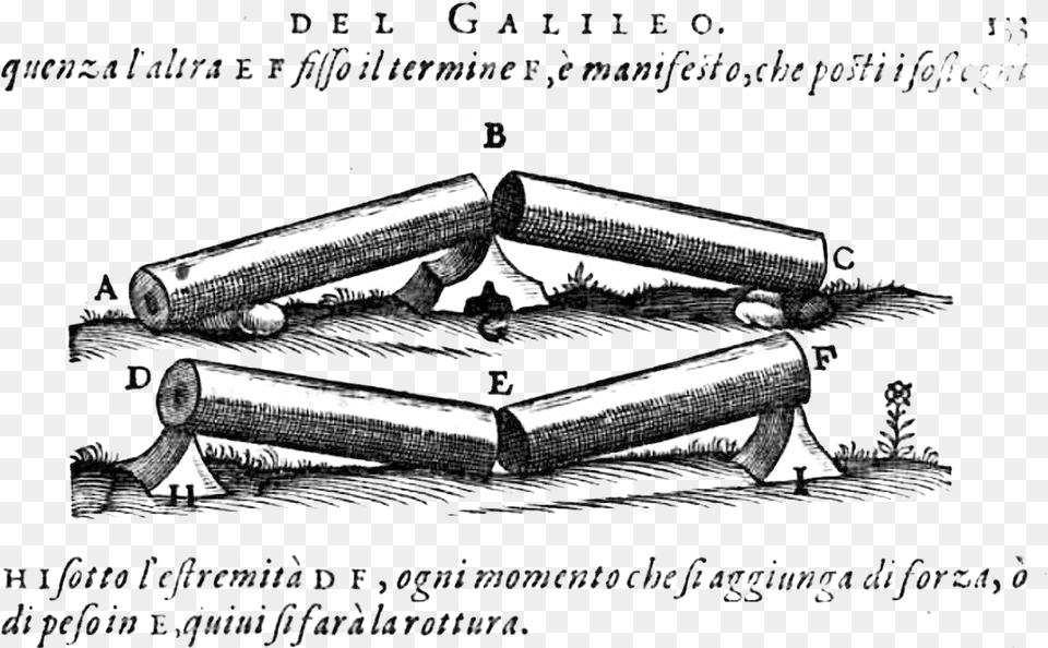 Galileo Book Storage A Column, Text, Gun, Weapon Free Png