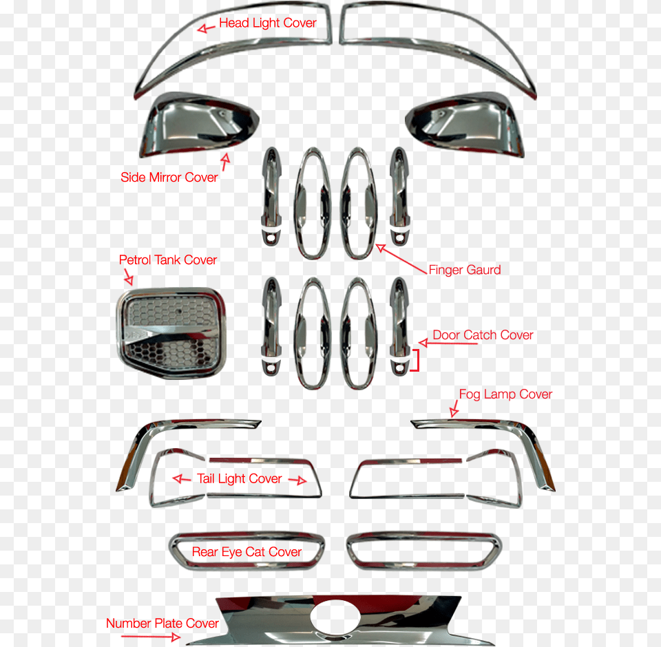 Galio Complete Combo Kit For Car Accessories Of Innova Crysta, Transportation, Vehicle, Aircraft, Airplane Png Image