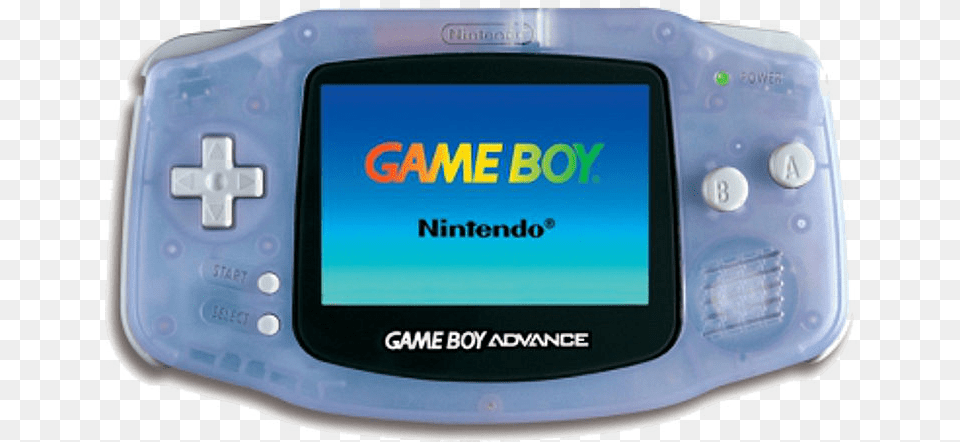 Game Boy Advance, Electronics, Electrical Device, Switch, Screen Png