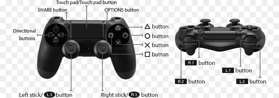 Game Controller, Electronics, Joystick Png