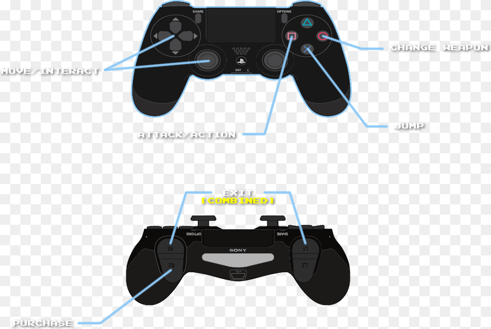 Game Controller, Electronics Png