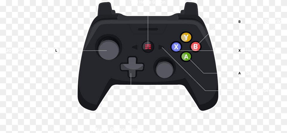 Game Controller, Electronics, Joystick Free Transparent Png