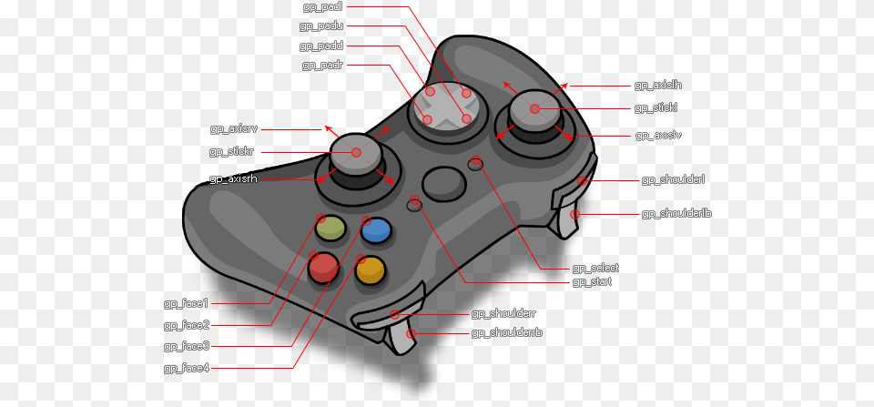 Game Controller, Electronics, Joystick Free Png Download