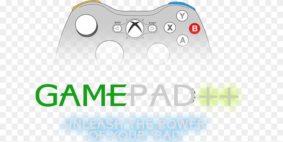 Game Controller, Electronics Png