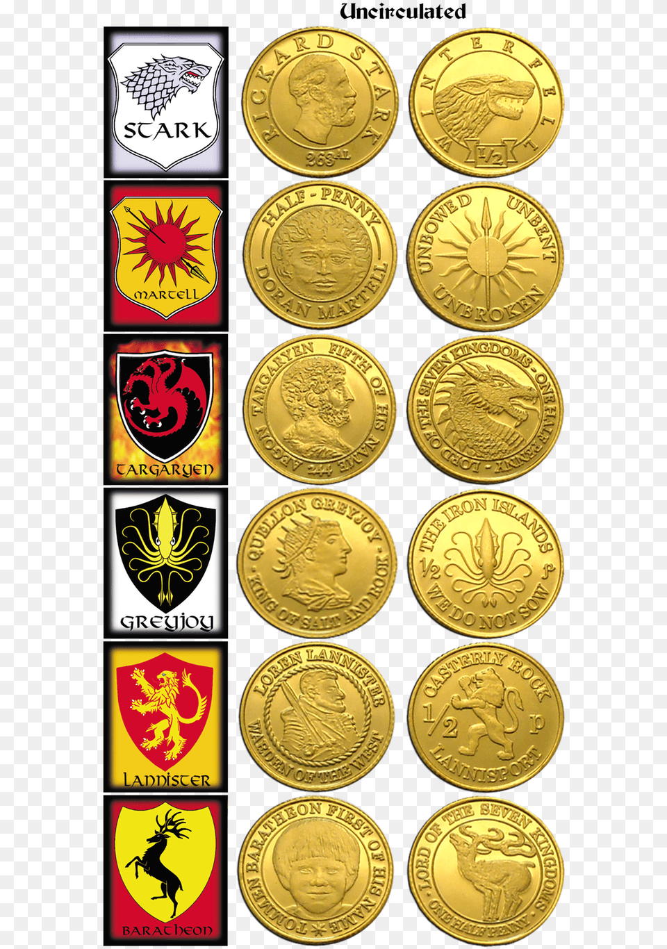 Game Of Thrones Coins, Gold, Person, Baby, Face Png