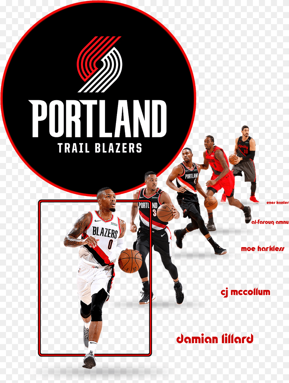 Game Thread Playoffs Round 2 Game 7 Blazers Nuggets Dribble Basketball, Adult, Person, Man, Male Free Transparent Png