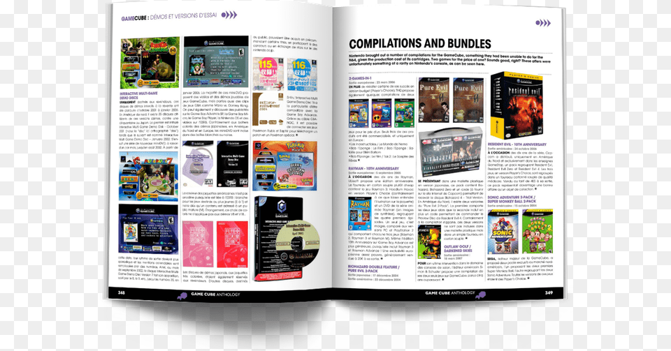 Gamecube Anthology, Advertisement, Page, Poster, Publication Free Png