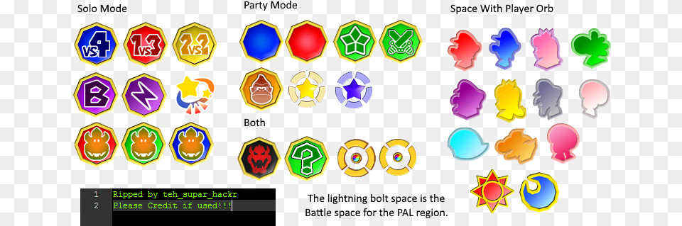 Gamecube Mario Party 6 Spaces The Textures Resource Screenshot, Symbol, Logo Png Image