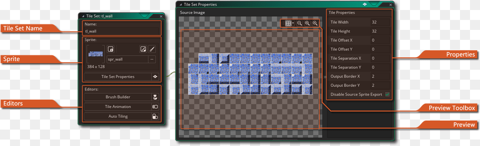 Gamemaker Studio 2 Tileset, Computer Hardware, Electronics, Hardware, Monitor Free Png