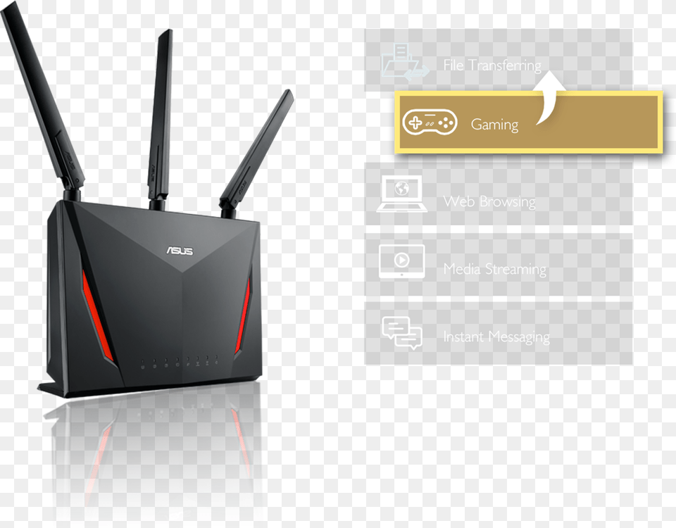 Gaming Router, Electronics, Hardware, Modem Free Png