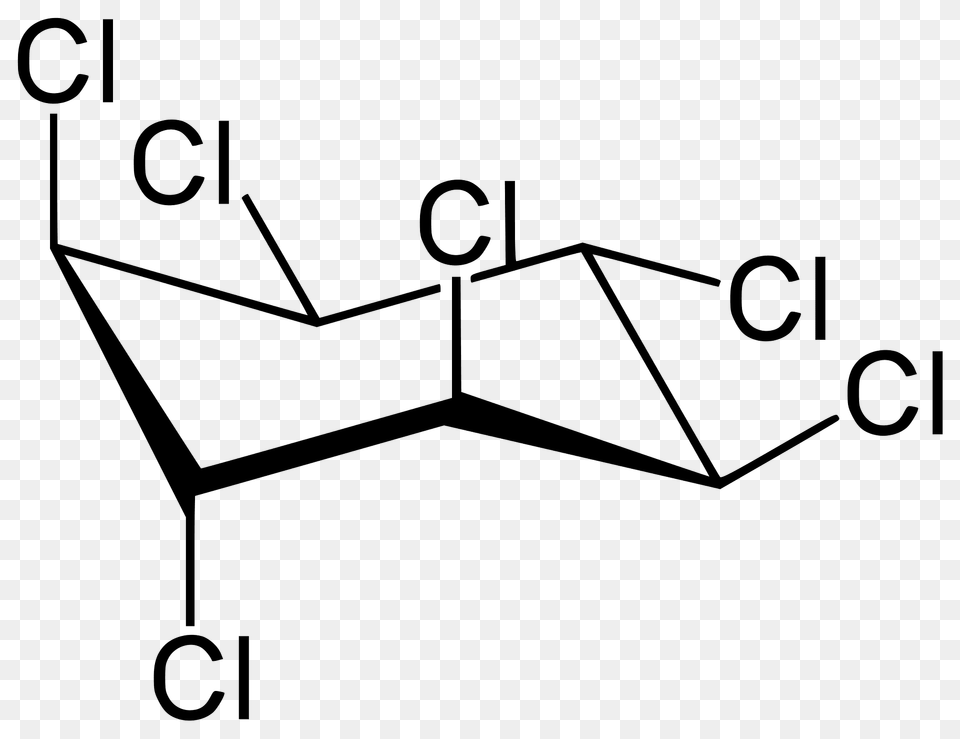 Gamma Hexachlorocyclohexane Clipart, Dynamite, Weapon Free Transparent Png