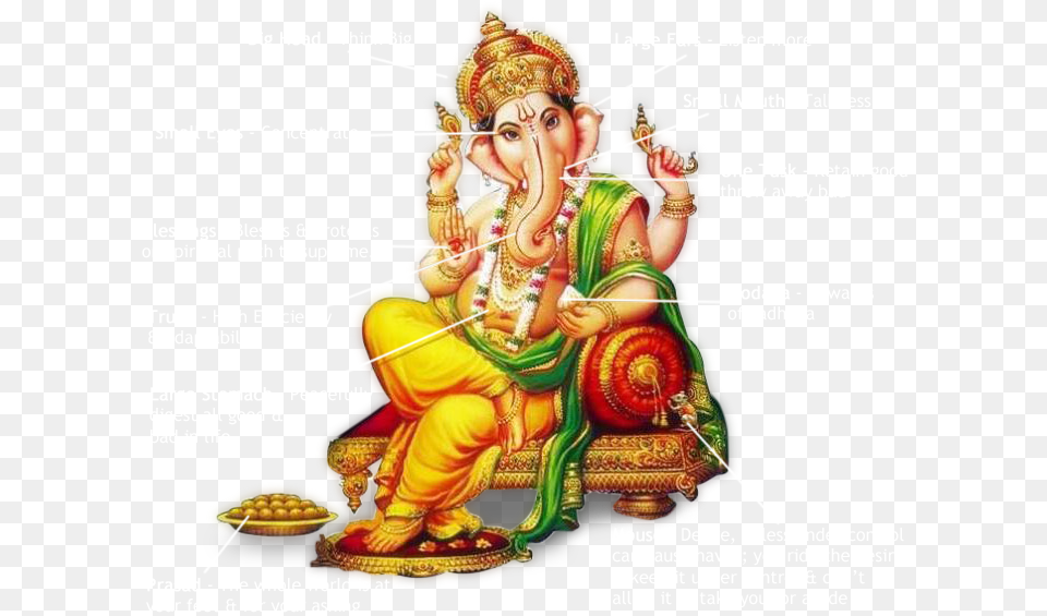 Ganesh Chaturthi Lord Ganesha, Adult, Bride, Female, Person Free Png Download