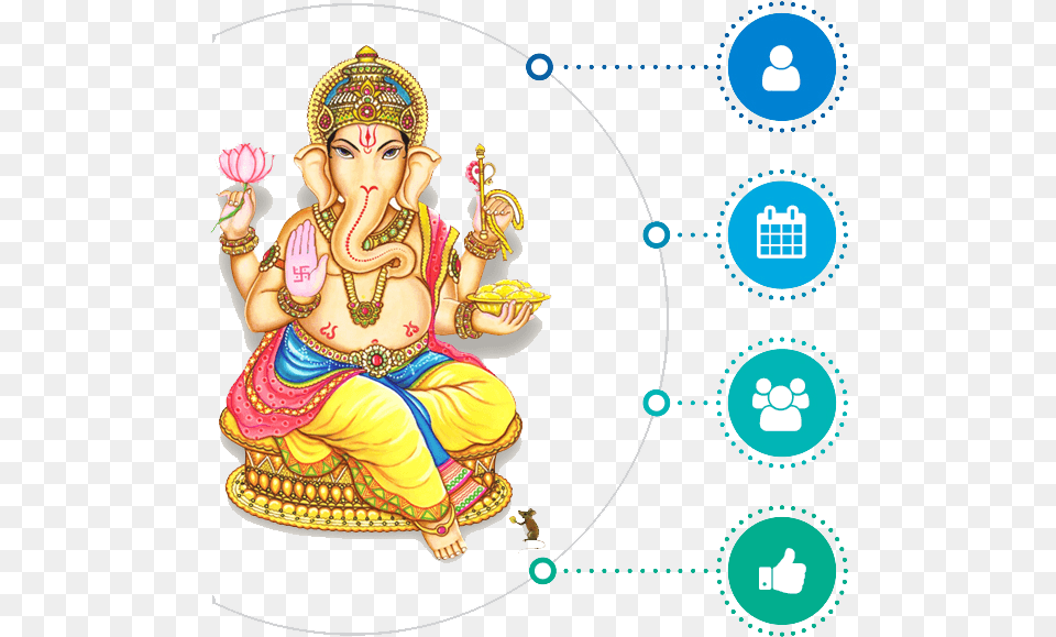 Ganesh Ji Ganesha Hd Images In White Background, Adult, Wedding, Person, Female Free Transparent Png