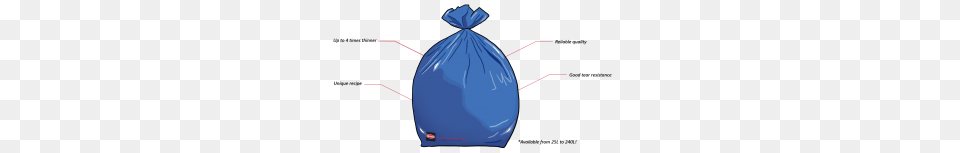 Garbage Bags Refuse Bags Kivo Plastic Verpakkingen, Bag, Plastic Bag, Clothing, Hardhat Free Png