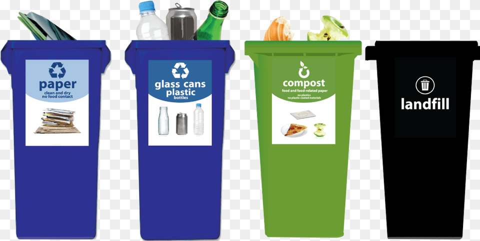 Garbage Recycling, Recycling Symbol, Symbol, Bottle, Tin Free Png Download