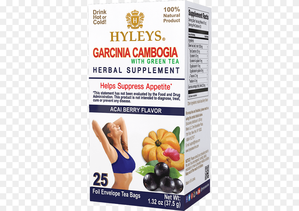 Garcinia Cambogia Tea, Adult, Person, Female, Advertisement Free Png Download