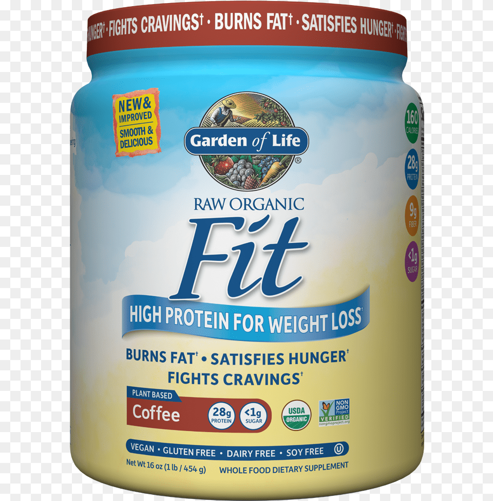 Garden Of Life Fit Chocolate, Can, Tin, Person, Food Free Png