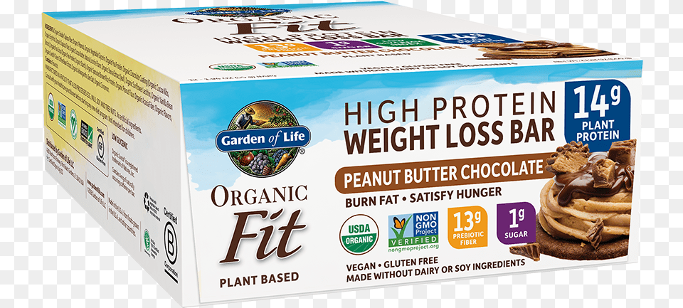 Garden Of Life Organic Fit Bar Peanut Butter Chocolate, Box, Food, Sweets Png Image