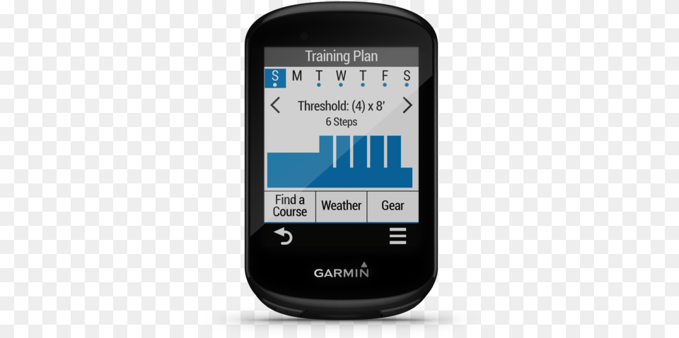Garmin Cycling Computers Device Only Garmin Edge830 Garmin Edge, Electronics, Mobile Phone, Phone Free Png