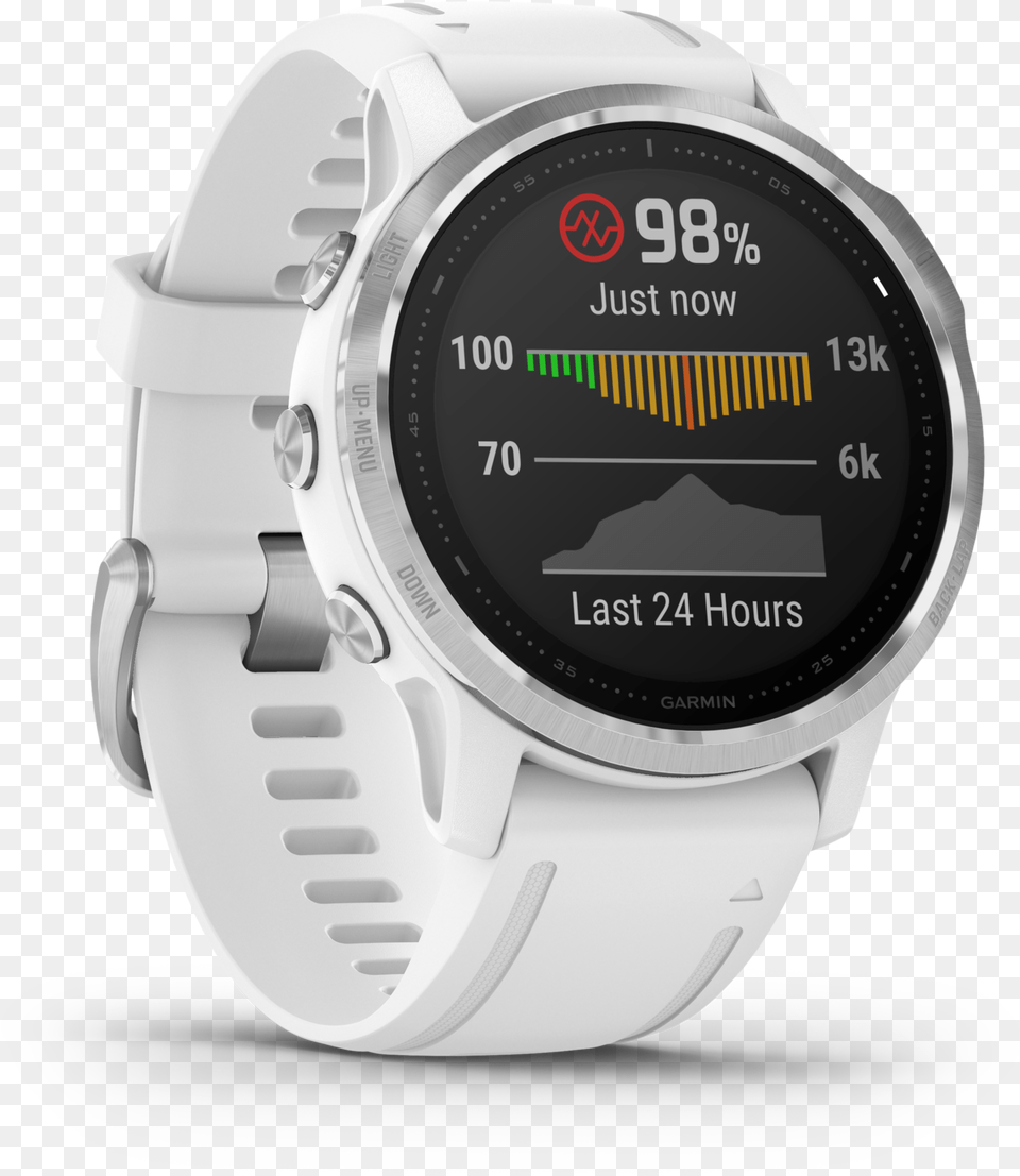 Garmin Fenix 6s Multisport Gps Watchclass New Garmin Fenix 6 Pro, Wristwatch, Arm, Body Part, Person Free Png